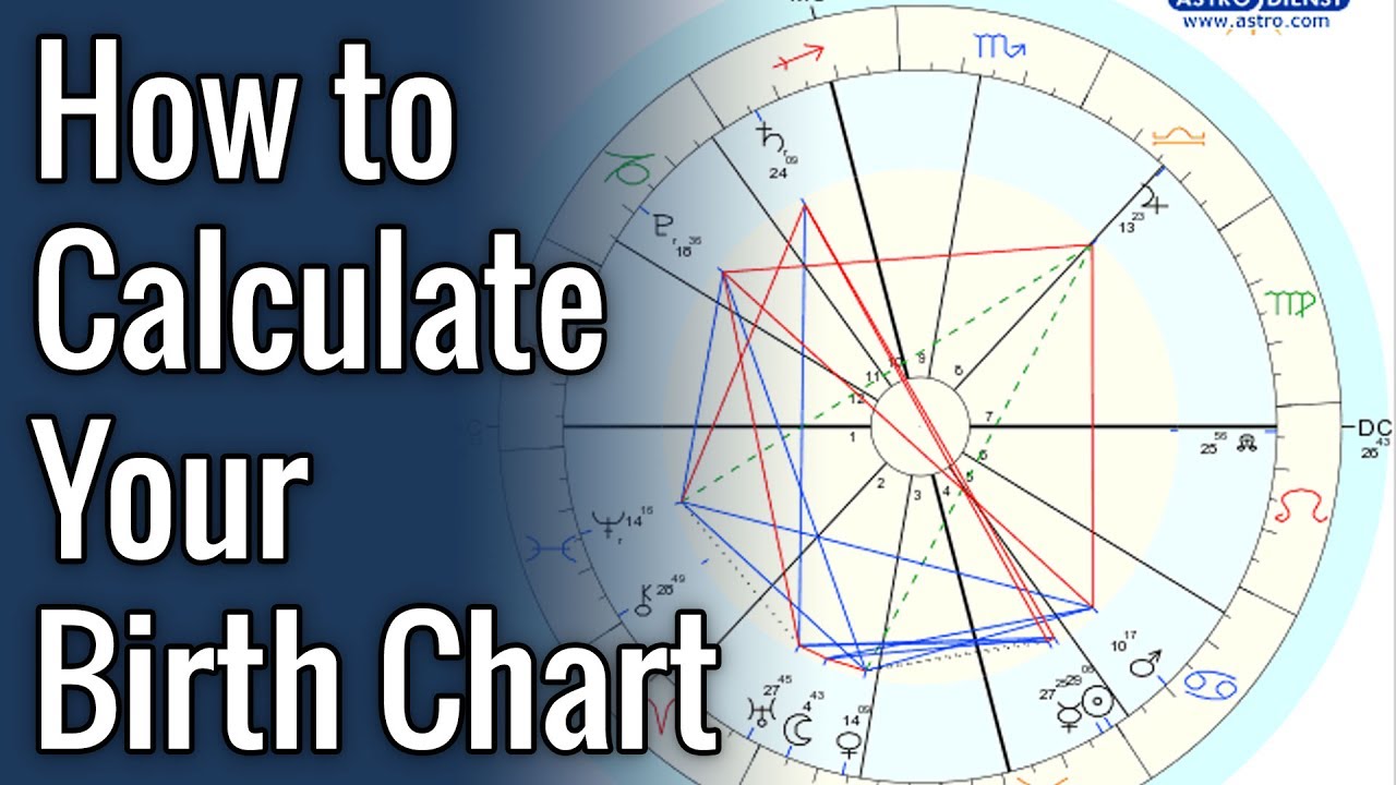 birth chart explained easy
